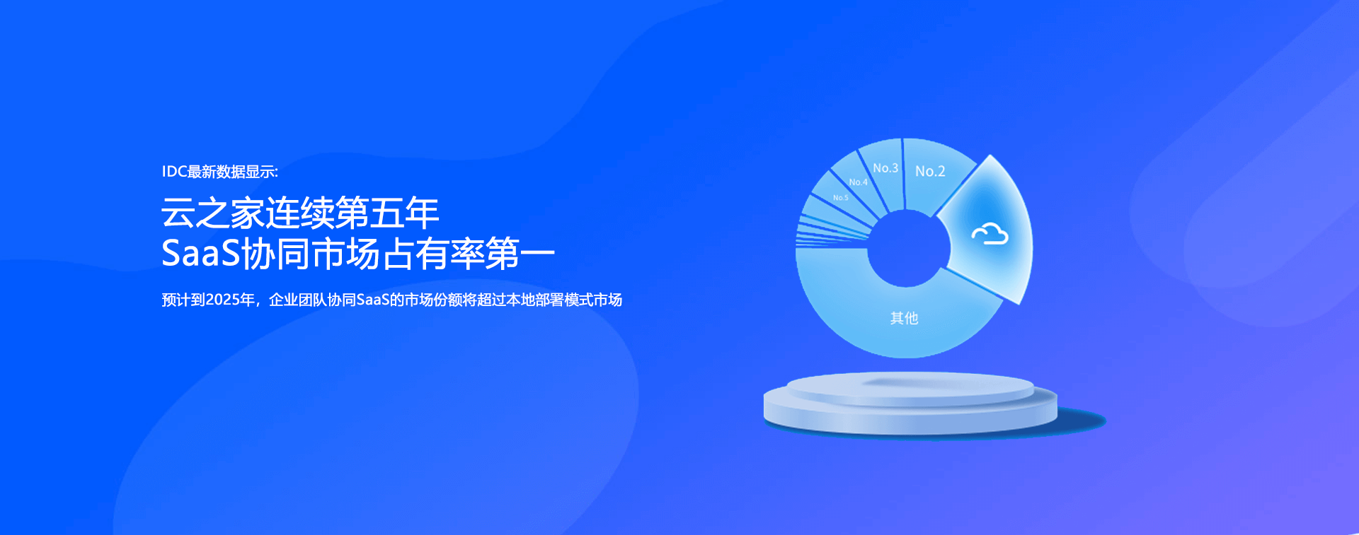 350万企业4200万用户共同选择云之家