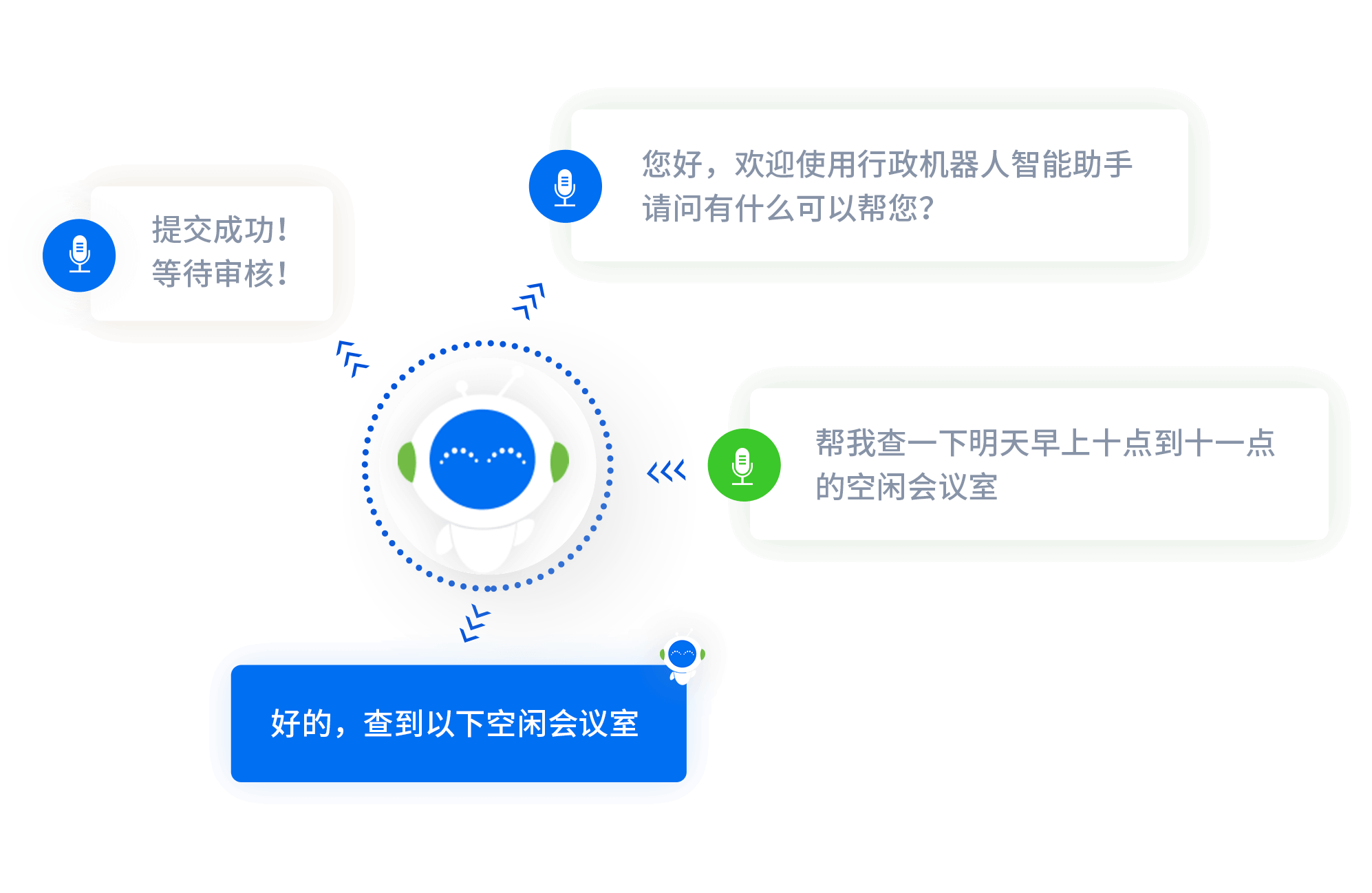 智能工作助手
