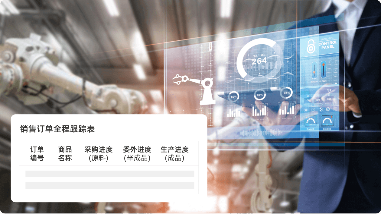 生产进度可视化，实现生产全流程跟踪