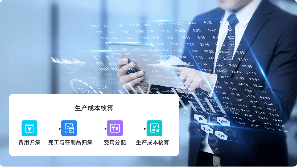 生产成本核算，实现成本精准管控