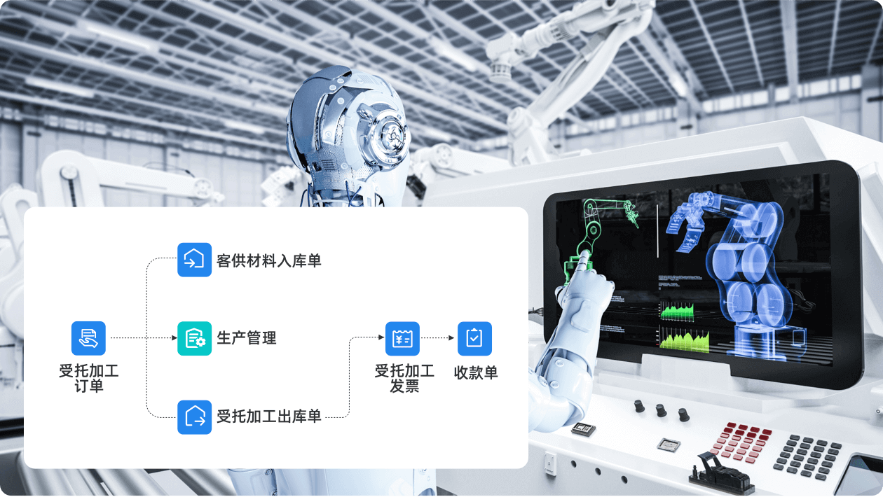 高效受托加工，助力消化产能