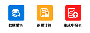 自适应最新税政，自动纳税填报