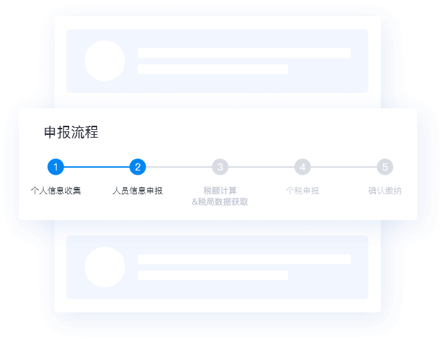  全球多种用工的个税管理