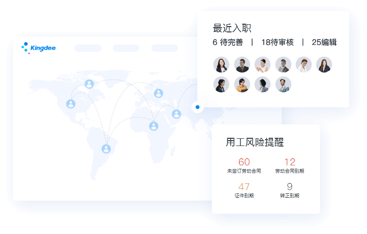 核心人事全面线上化，奠定企业人力资源数字化变革基石