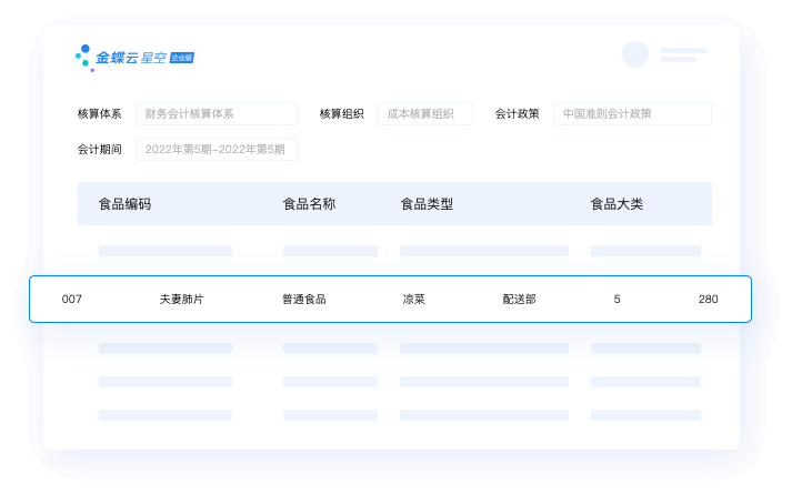 精细化成本核算，成本发生看得见