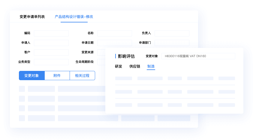 变更管理：端到端闭环管理平台，提升变更执行效率