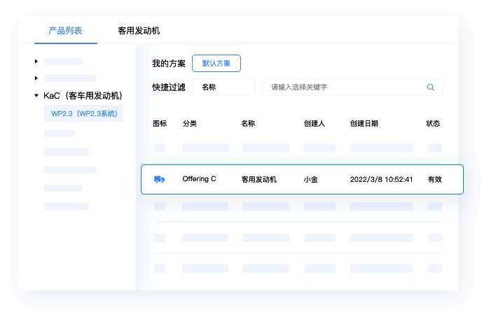 TR评审：利用TR评审管理保证研发质量