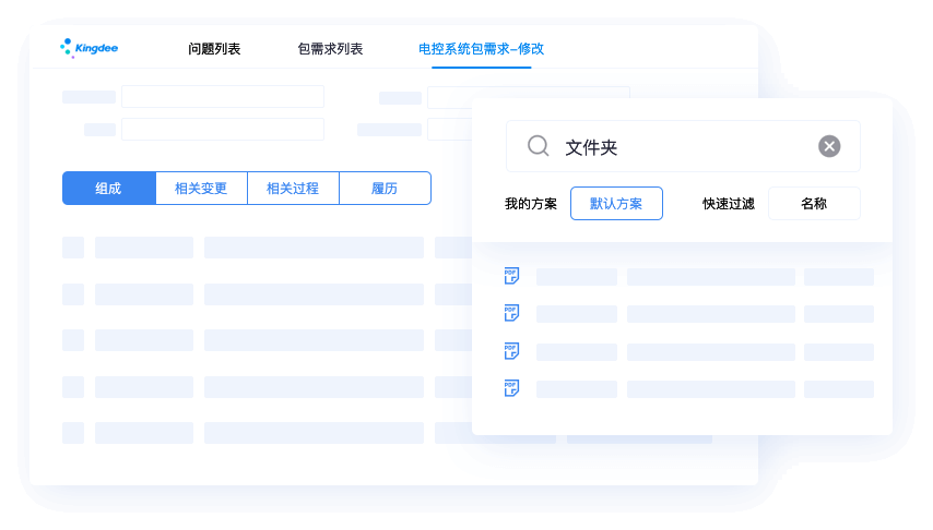 需求管理：以市场为导向，以客户为中心的需求管理体系