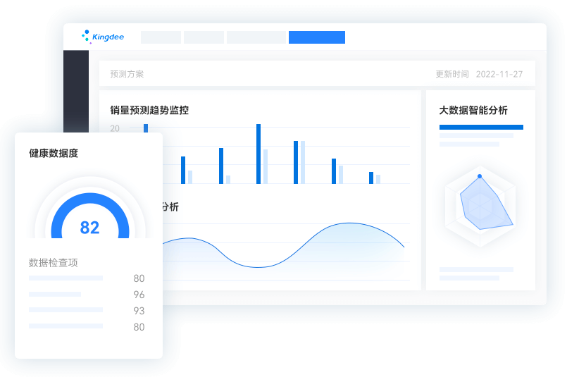 数据智能服务：大数据模型算法，开启你的数据智能