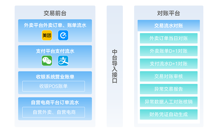 建设集团化的人才培育与管理体系